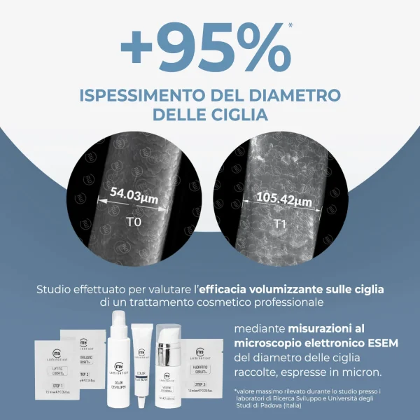 Lifting + Neutralising + Hydrating 10ml My Lamination – Kit Profissional de Laminagem de Pestanas (3 Fases)